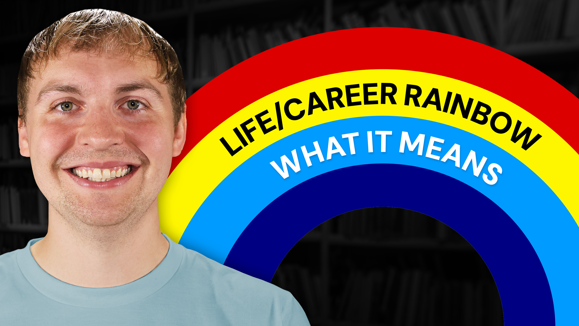 Video thumbnail showing Keegan on the left side of the image. Behind him, there is a rainbow shape with four different colored layers. Layered in front of the rainbow, there is text that reads Life/Career Rainbow What it Means